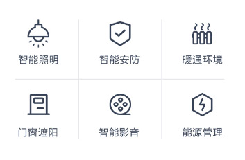 装饰E站通合作大品牌智能家居系统价更低